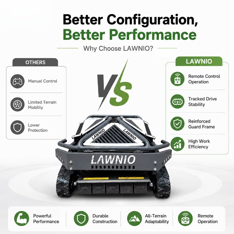 Мощная всесезонная газонокосил – обзор и цена Outdoor Power And Equipment