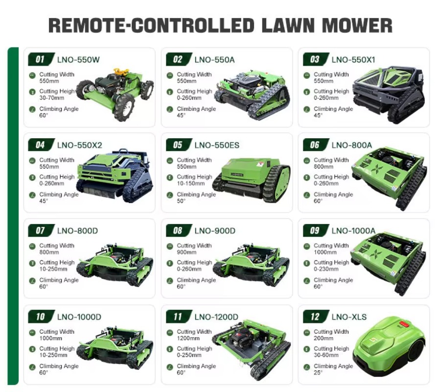 Мощная всесезонная газонокосил – обзор и цена Outdoor Power And Equipment