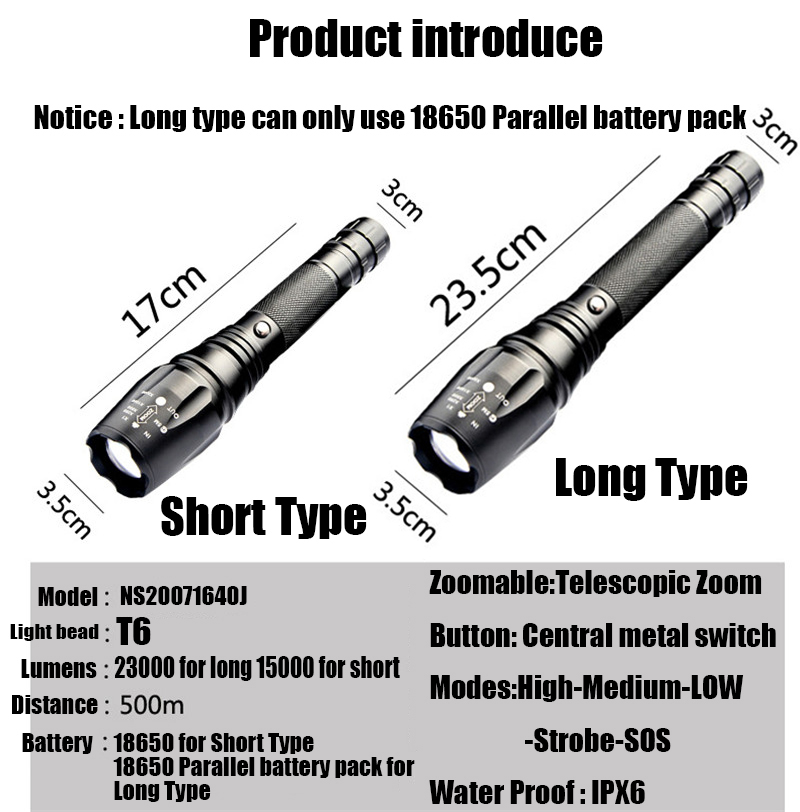 Новейший светодиодный фонарь 2 – обзор и цена Outdoor Power Meter Bike