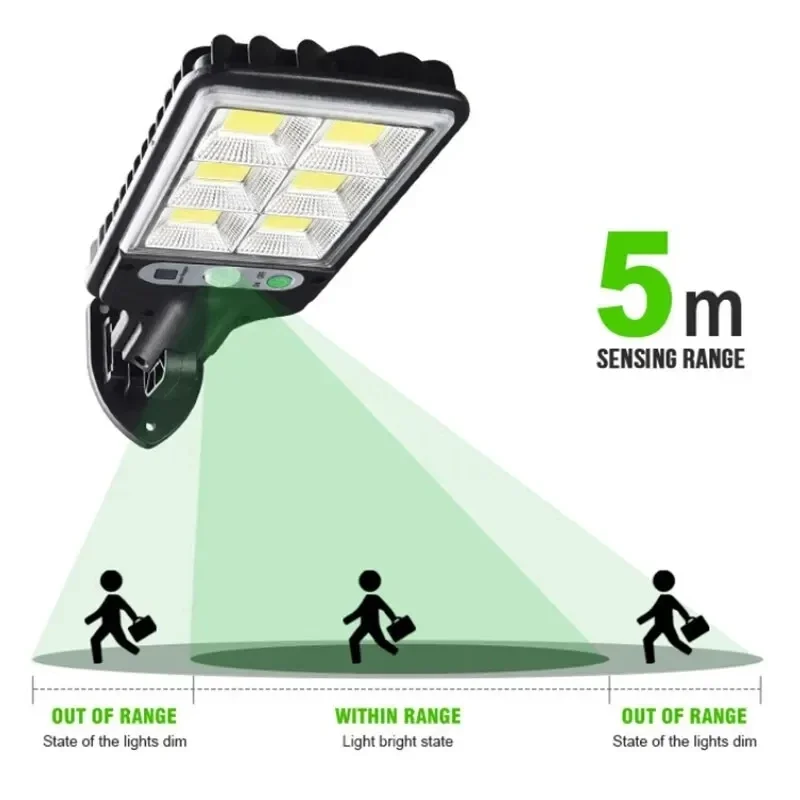 Уличные солнечные садовые свет – обзор и цена Outdoor Power Point