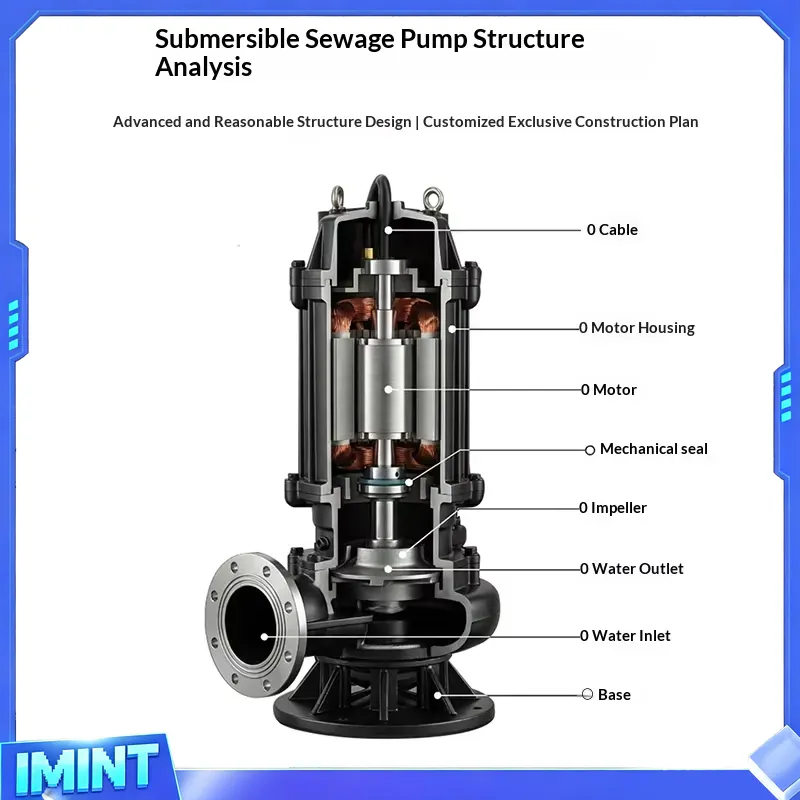 Насос погружной для сточных во – обзор и цена Water Pump Submersible