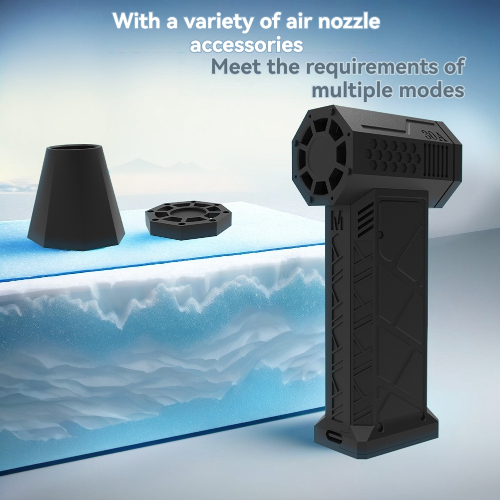 Бесщеточный вентилятор HGHO 13 – обзор и цена Outdoor Power Fan